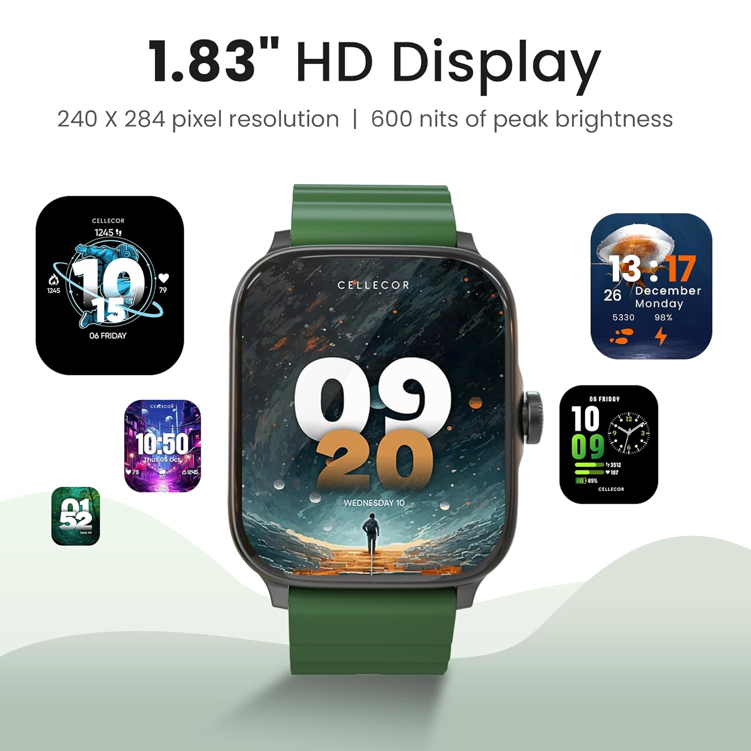 Cellecor M2 Aqua 1.83” Hd Display Smart