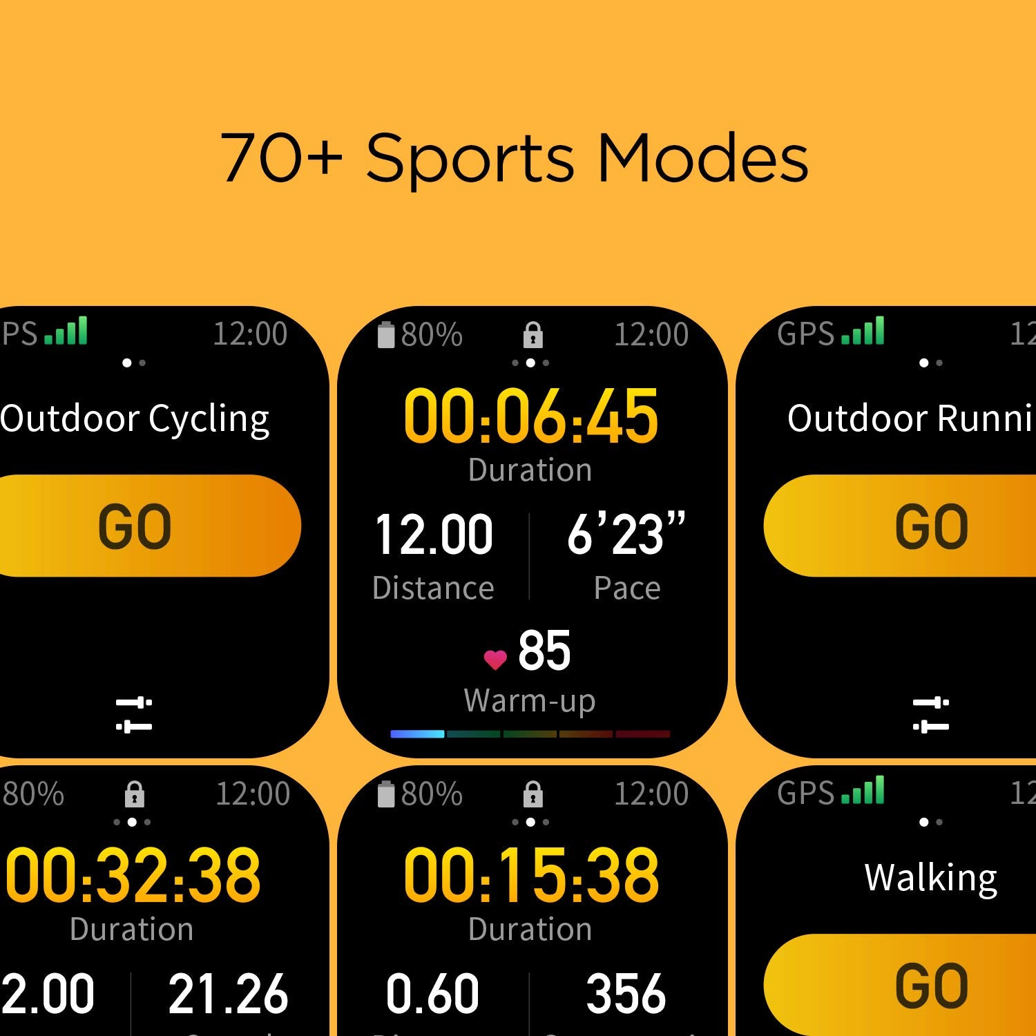 Amazfit Gts 2 Mini Smart Watch Amoled