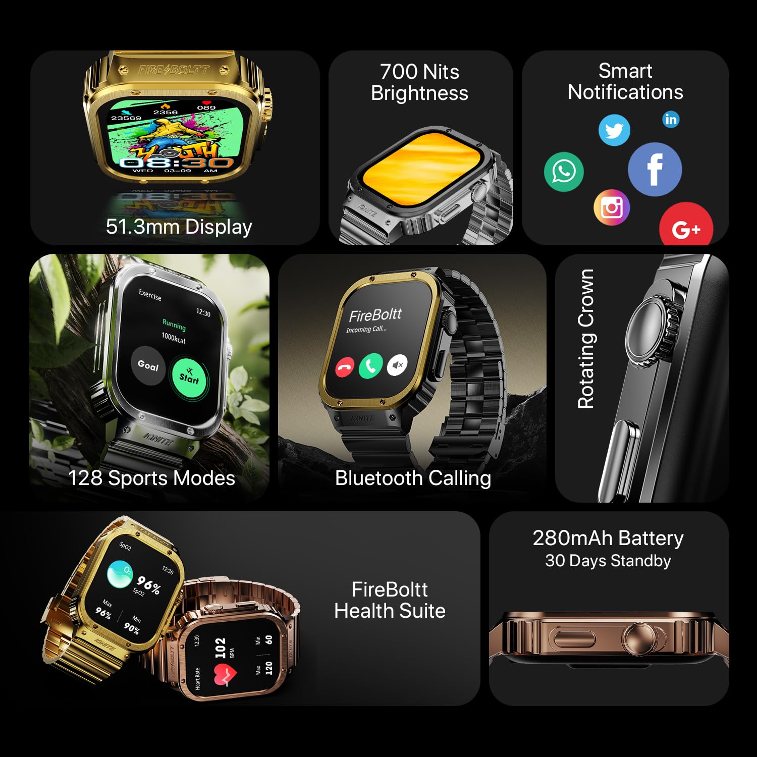 Fire-boltt Maverick Smartwatch Ips Display