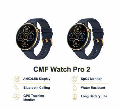 CMF Combo Features Infographic - Galaxy World