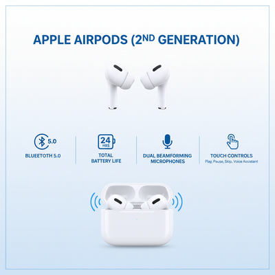 Gen 2 Airpods - Features Infographic